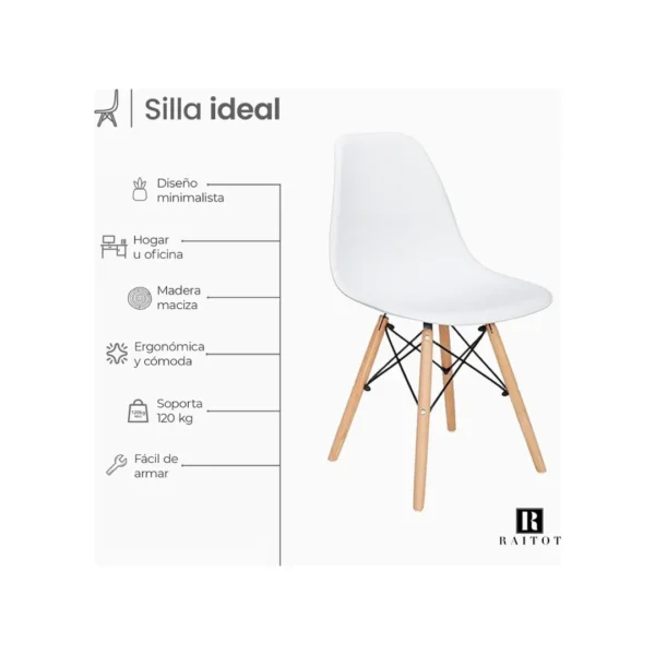 SILLA EAMES BLANCA - Imagen 2